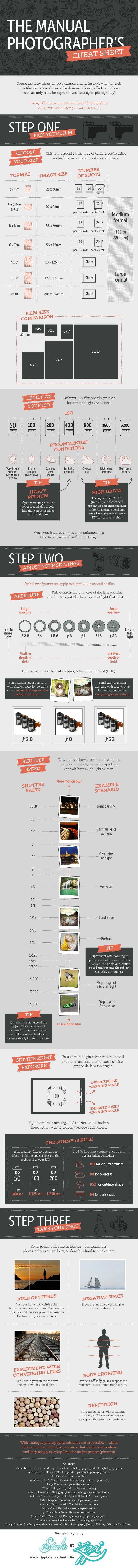 Photography cheat sheet pocket card