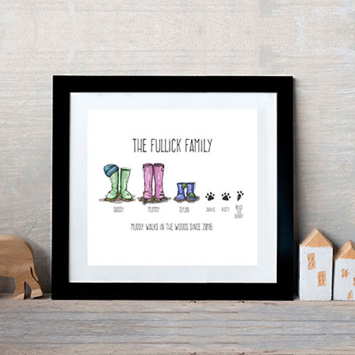 welly-art